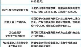 宁波象山爆料事件最新情况,最新进展揭示惊人内幕