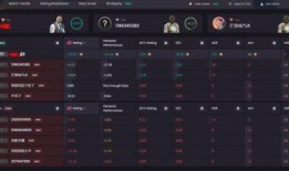 cs2最新作弊爆料,揭秘作弊者手段与平台应对措施