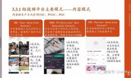 短视频创业热点爆料语录