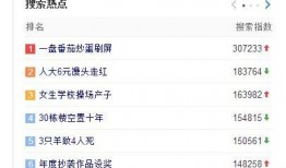 揭秘爆料类视频怎么做的,轻松打造热门内容