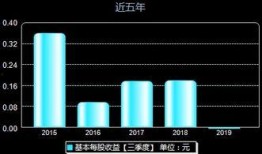 四方股份爆料最新消息,揭秘重大战略布局与市场动向