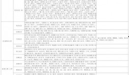 帕克爆料破面视频大全最新,破面视频大全幕后真相大曝光