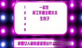 热门娱乐爆料精选,明星幕后故事大揭秘！