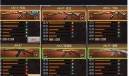 cf活动爆料最新ak47-b,AK47-B震撼登场，枪王之路再启新篇章！