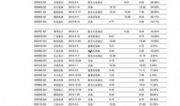 四方股份爆料最新消息,揭秘重大战略布局与市场动向
