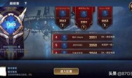 王者赛爆料最新