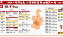 限价商品房最新爆料信息,价格调整与政策解读揭秘