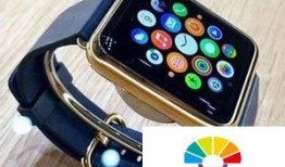 苹果watch最新爆料,颠覆性设计与功能革新揭秘